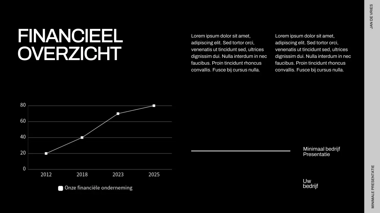 Minimalistische zakelijke presentatie in zwart en beige