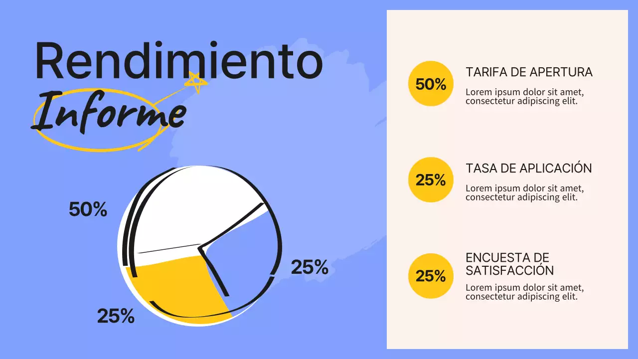 Informe de las notas de la reunión del equipo de marketing de las tendencias verde y amarilla