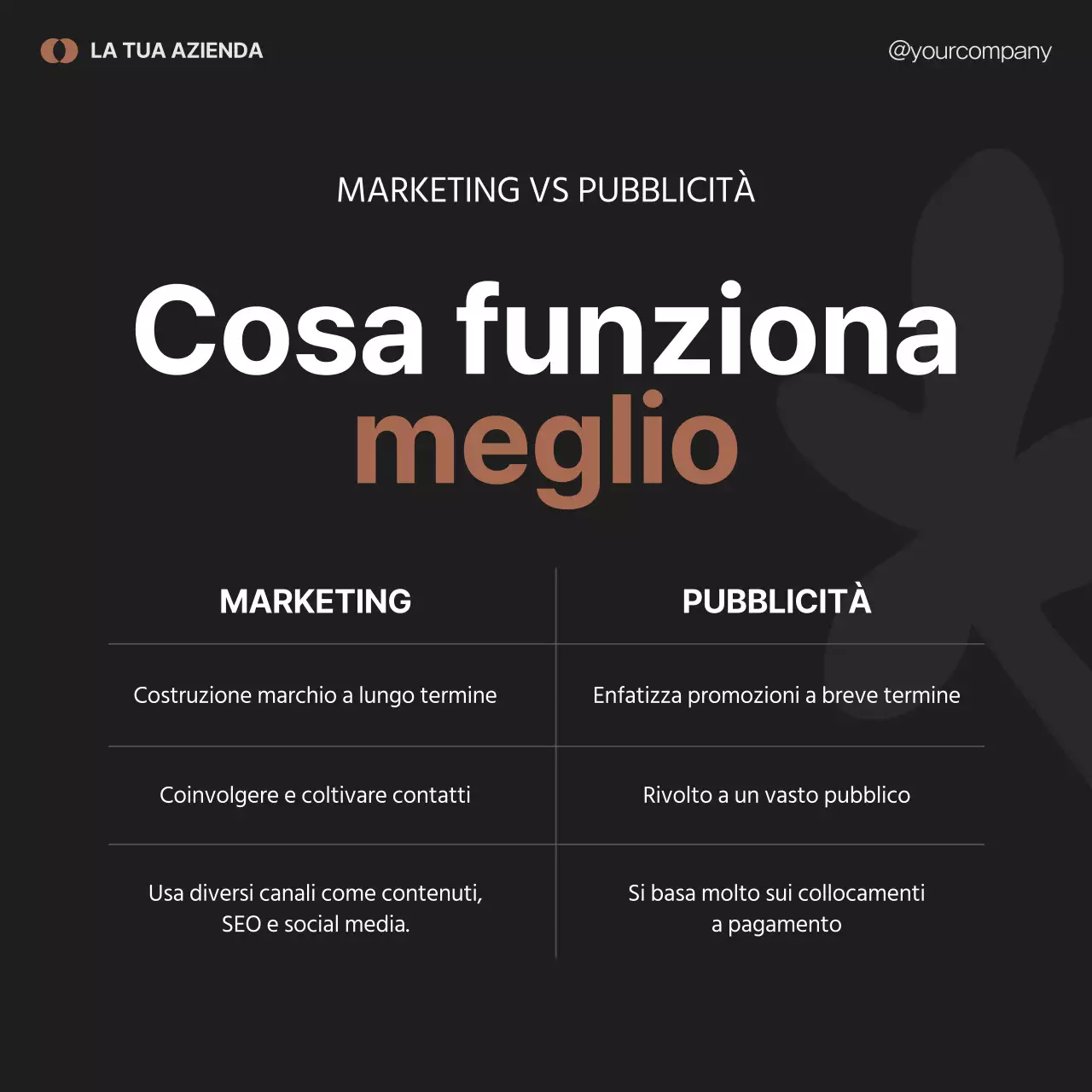 Pubblicità di marketing minimalista in nero e verde