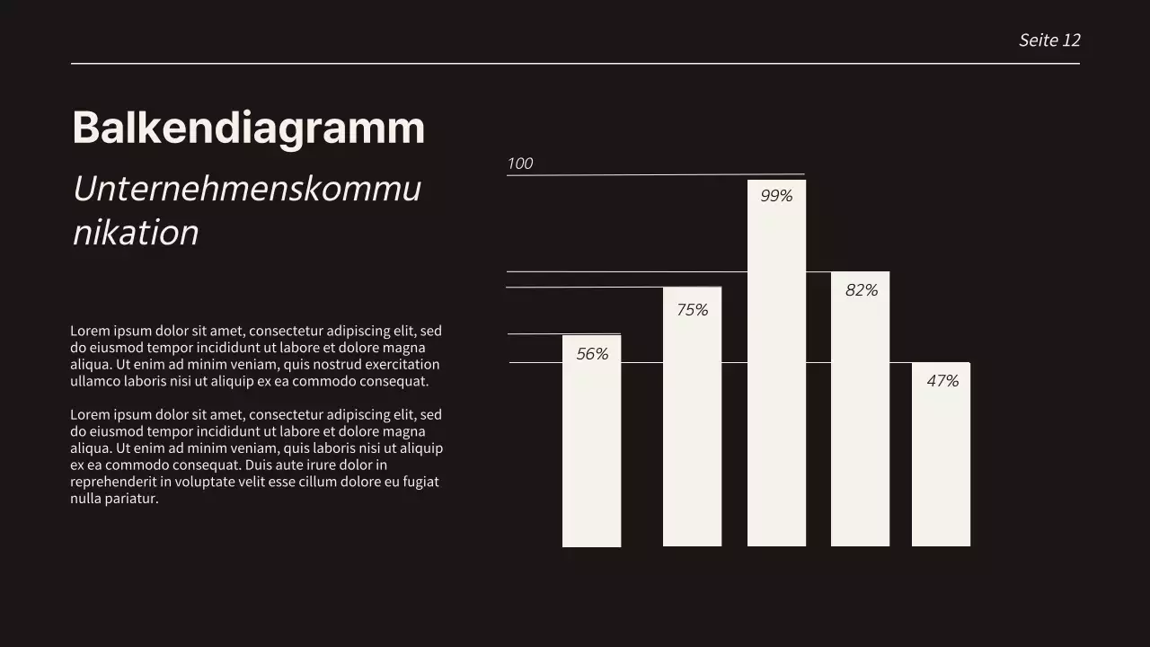 Trend-Präsentationsseiten in Beige und Schwarz mit verschiedenen Layouts Product Pitch