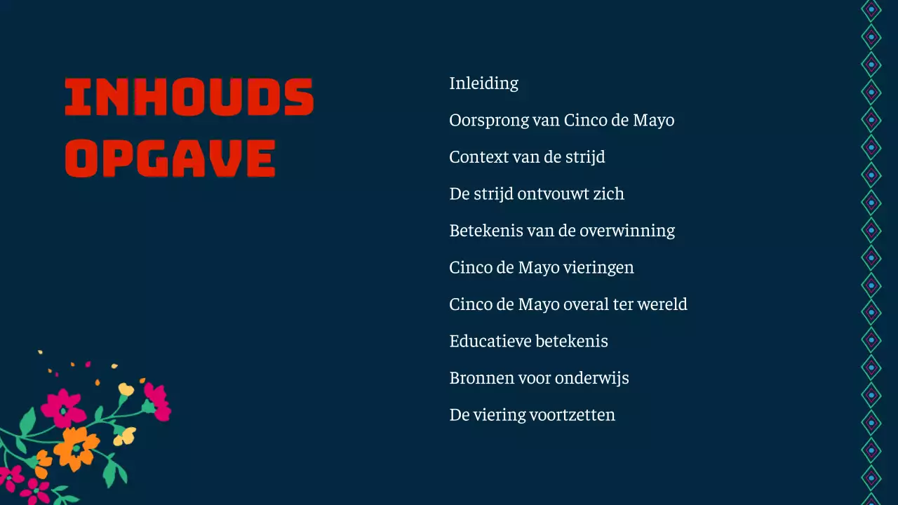 Navy Cinco de Mayo Geschiedenis Studiemateriaal