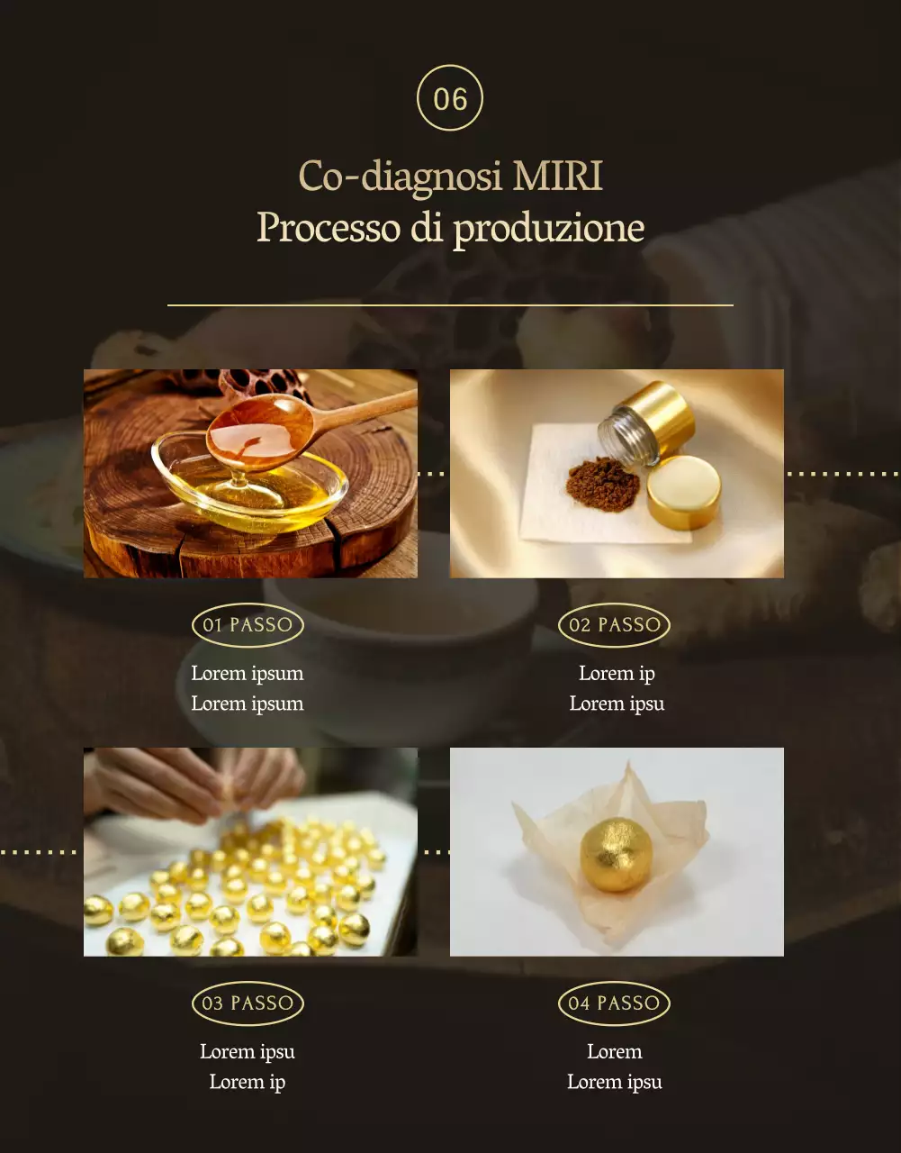 Guida ai regali di medicina erboristica tradizionale cinese per la festa della mamma in nero e oro