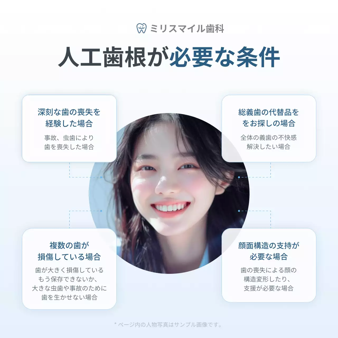 青 シンプル 歯科 アクセス Instagram カルーセル