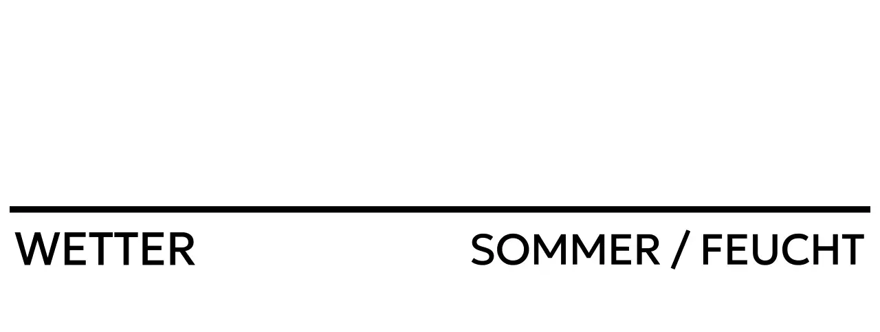 Entwerfen eines dreizeiligen Schriftbildes