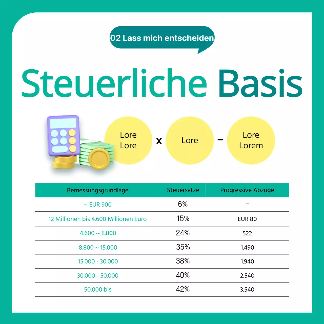Über die gelbe und grüne, süße umfassende Einkommensteuererklärung