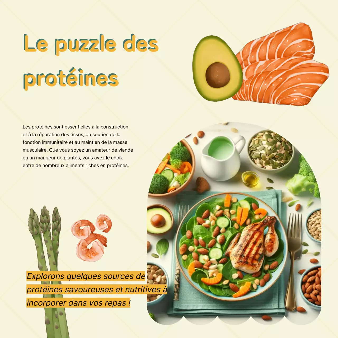 Publicité verte et jaune pour les aliments sains et les régimes alimentaires modernes