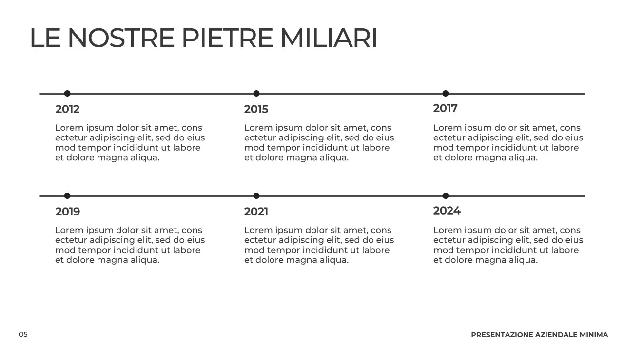 Profilo aziendale minimale in bianco e nero Presentazione del prodotto