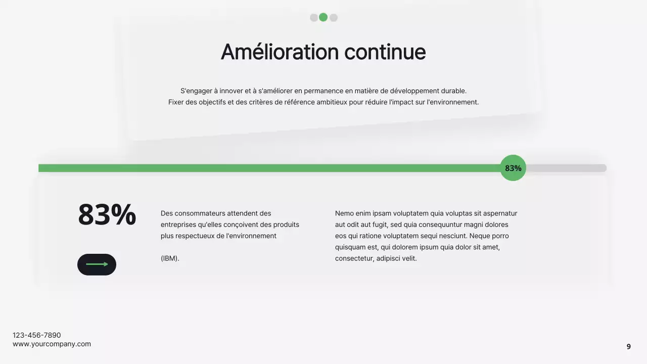 Vert et blanc Entreprise moderne Durabilité Stratégie d'entreprise