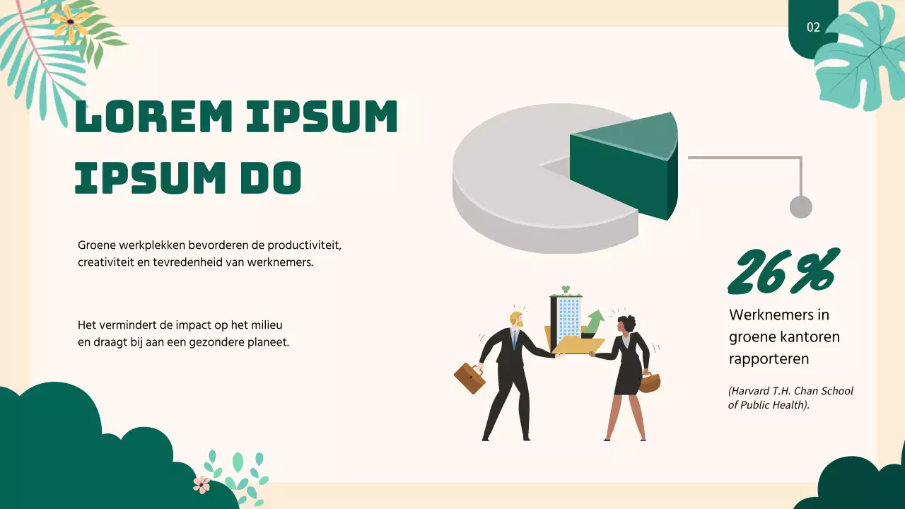 Groen Natuurlijk Groen Bedrijfswerkplek Strategie