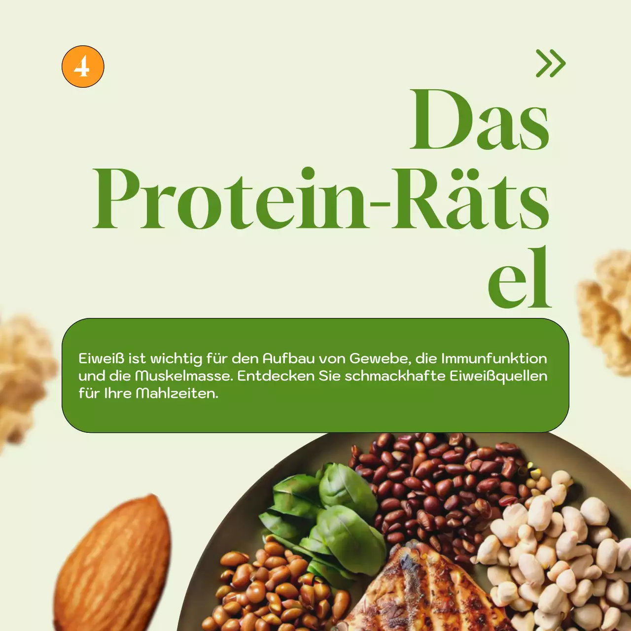 Grün Natürlich Gesund Strategie