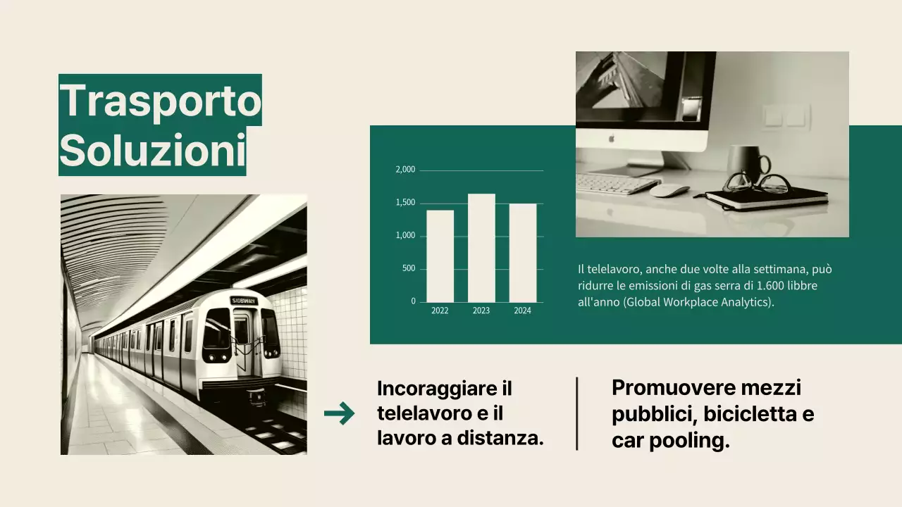 Verde e giallo Strategia di soluzioni sostenibili per le imprese semplici