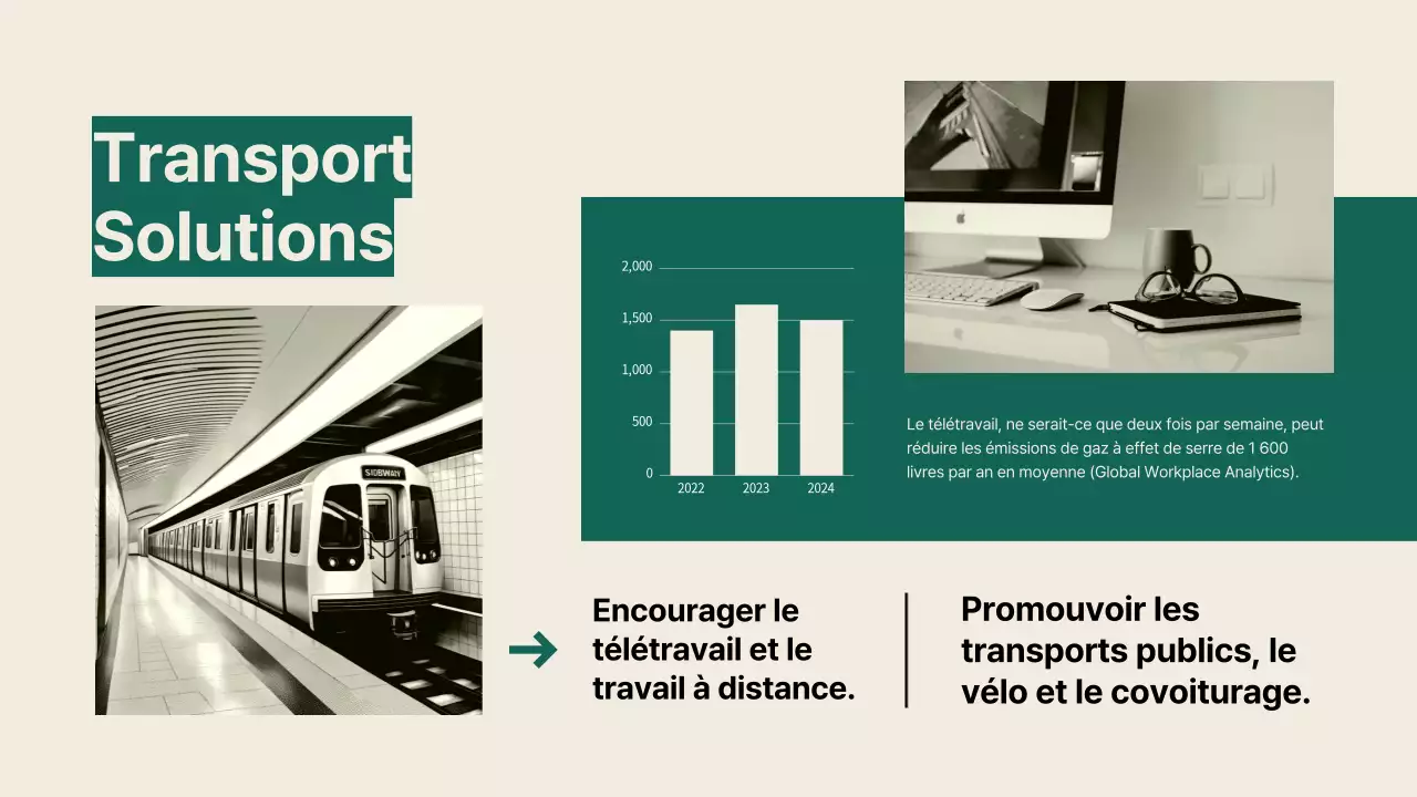 Green and Yellow Simple Business Sustainable Solutions Strategy