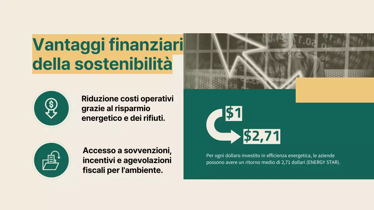 Verde e giallo Strategia di soluzioni sostenibili per le imprese semplici