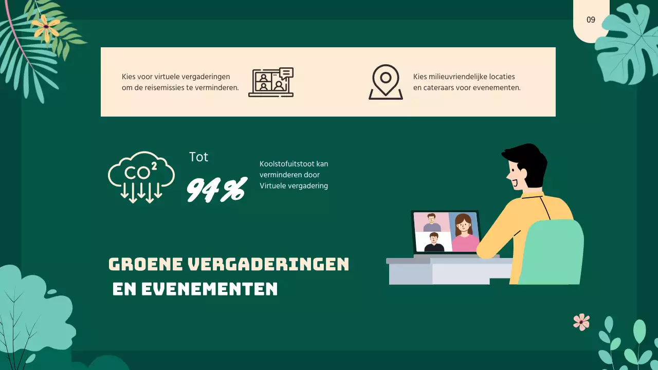 Groen Natuurlijk Groen Bedrijfswerkplek Strategie