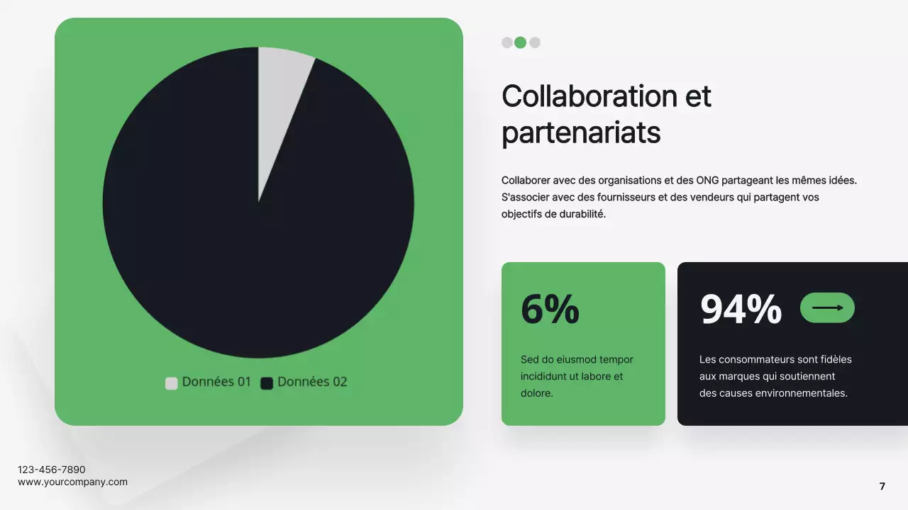 Vert et blanc Entreprise moderne Durabilité Stratégie d'entreprise