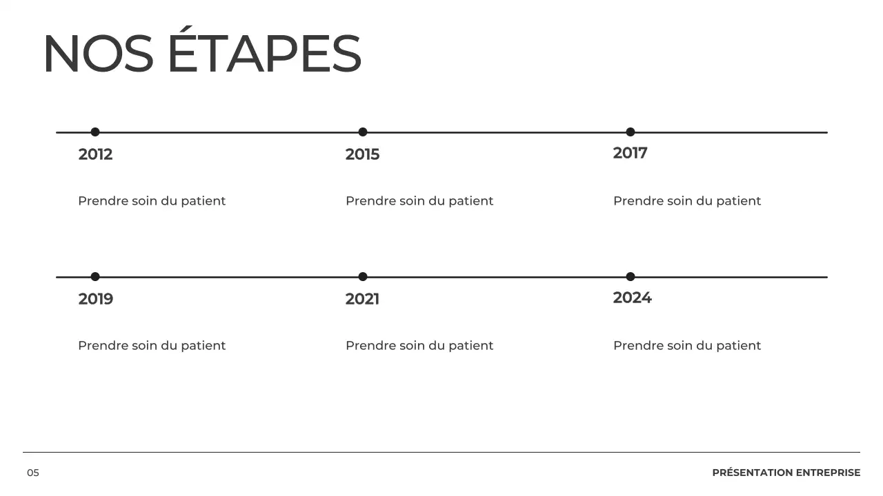 Profil d'entreprise minimal en noir et blanc Présentation du produit