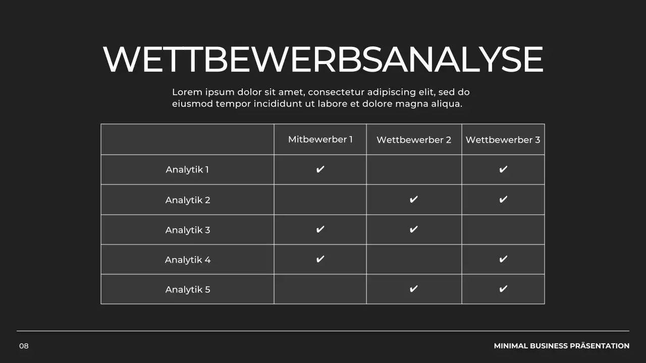 Schwarzes und weißes Minimal Business Profil Produkt Pitch