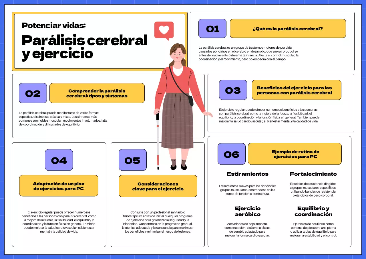 Amarillo y azul negrita Parálisis cerebral Introducción