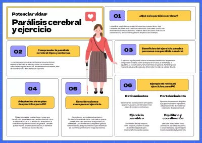 Amarillo y azul negrita Parálisis cerebral Introducción
