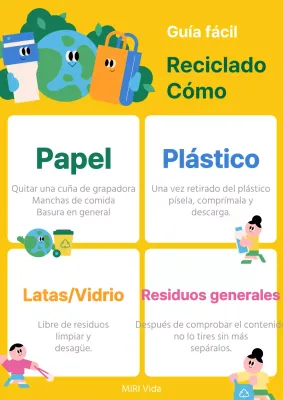 Un puesto de reciclaje kitsch amarillo y verde