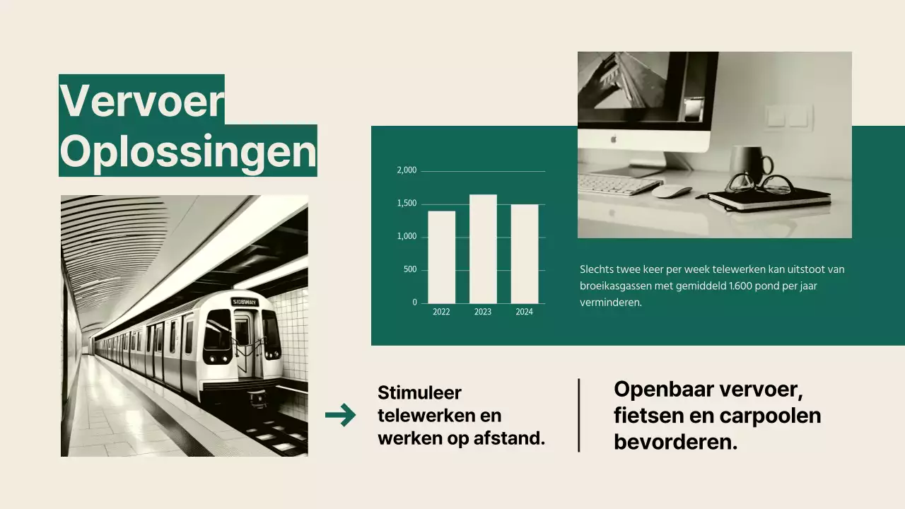Groen en Geel Eenvoudige zakelijke duurzame oplossingen