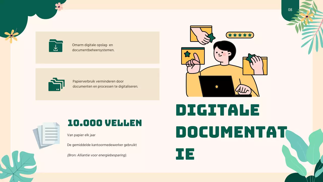 Groen Natuurlijk Groen Bedrijfswerkplek Strategie