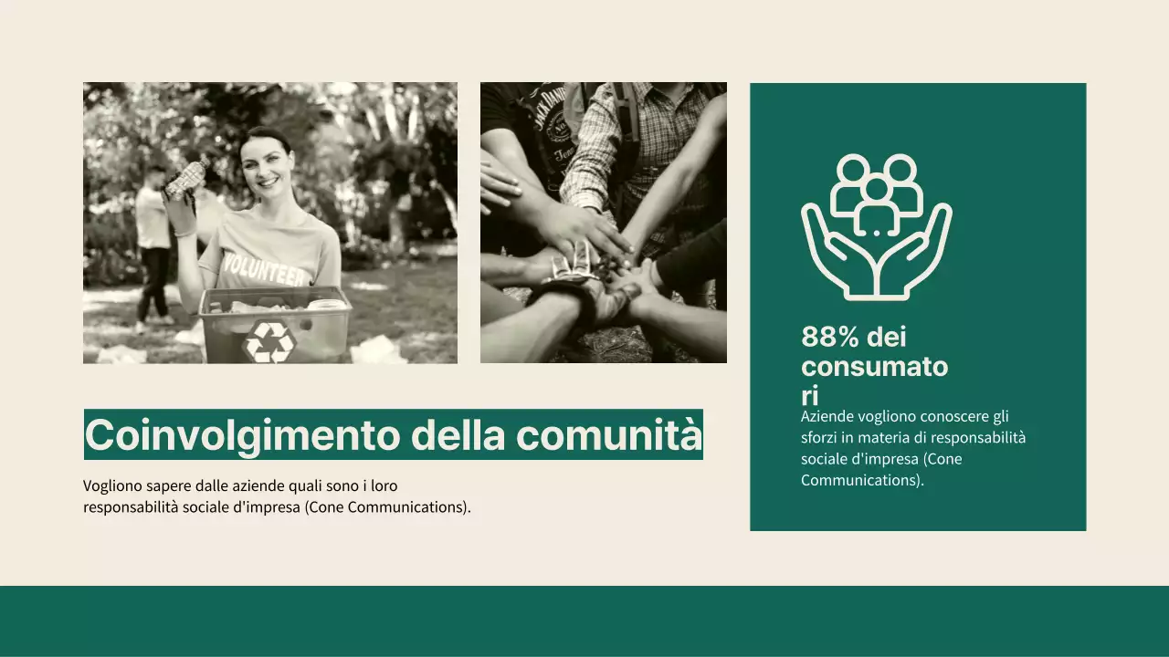 Verde e giallo Strategia di soluzioni sostenibili per le imprese semplici