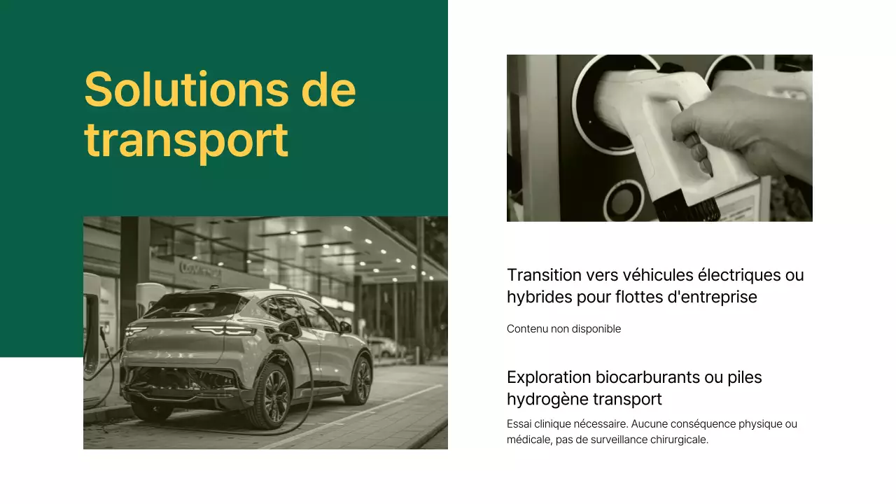 Rapport d'analyse de l'empreinte carbone de Green Modern Company