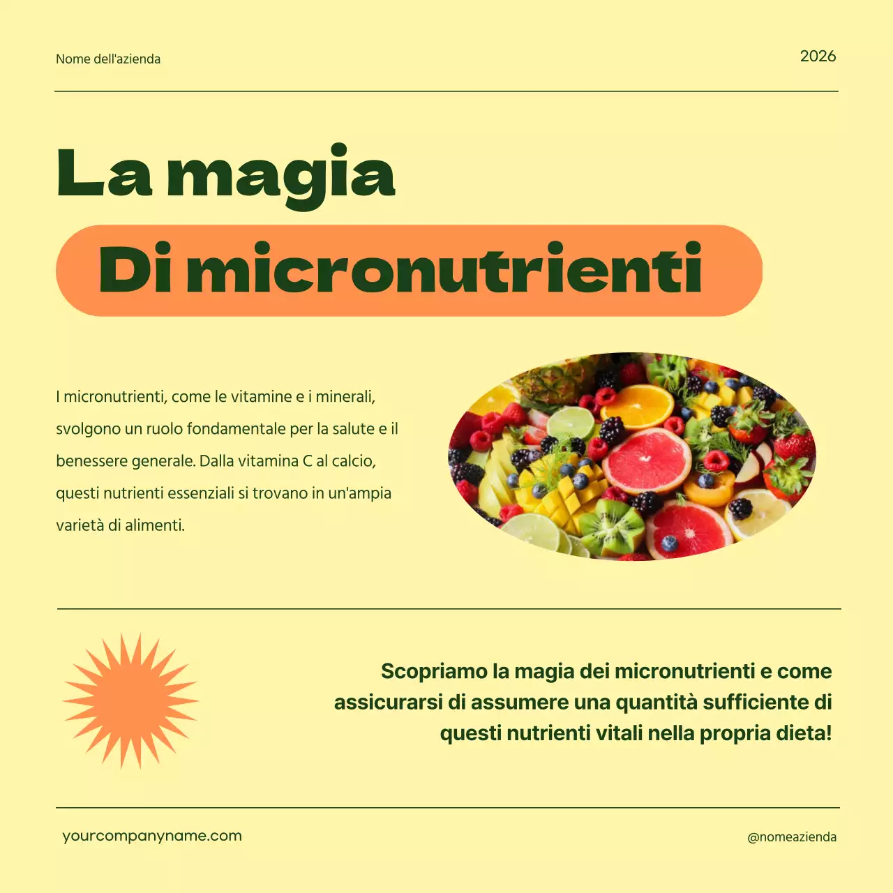 Verde Giallo Geometrico Istruzioni per una dieta alimentare sana