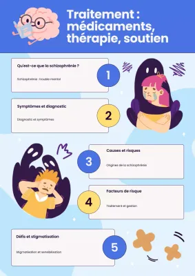 Bleu et jaune Introduction à l'information médicale moderne