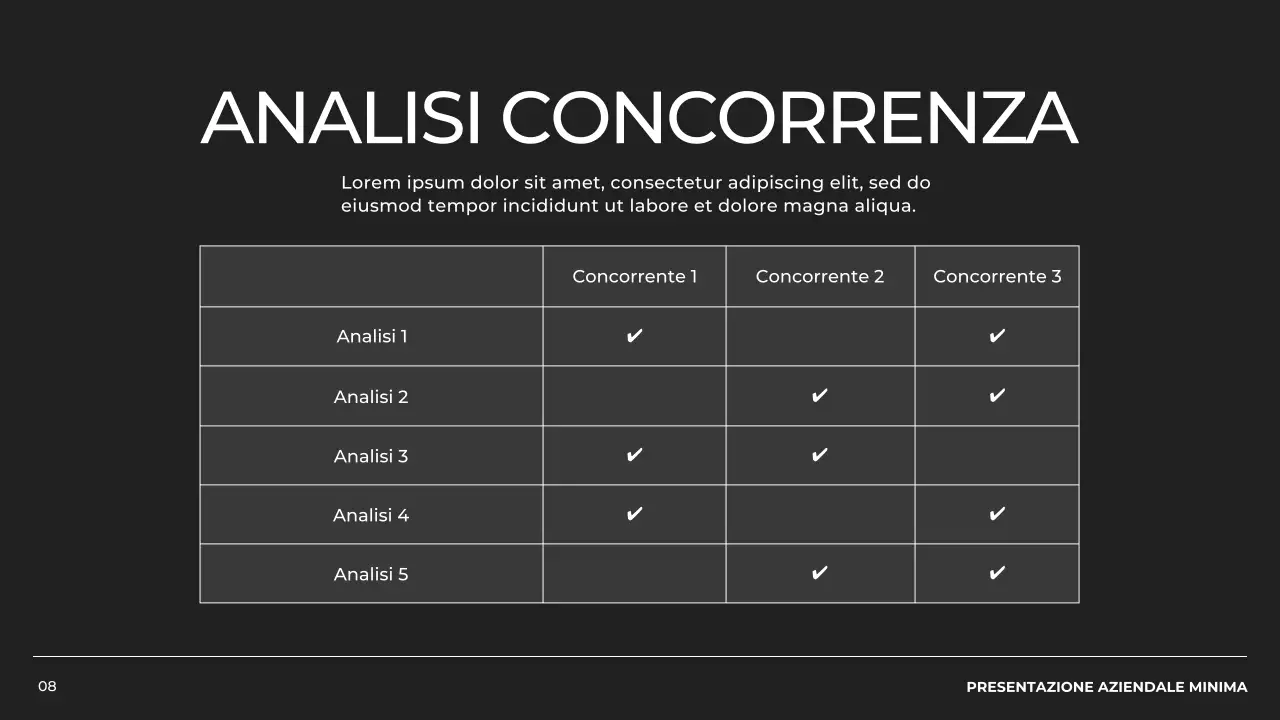 Profilo aziendale minimale in bianco e nero Presentazione del prodotto