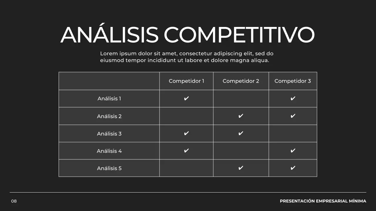 Blanco y negro Perfil empresarial mínimo Presentación de producto