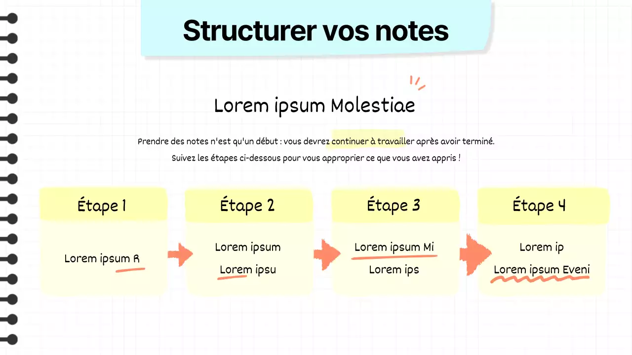 La prise de notes kitsch en jaune et orange