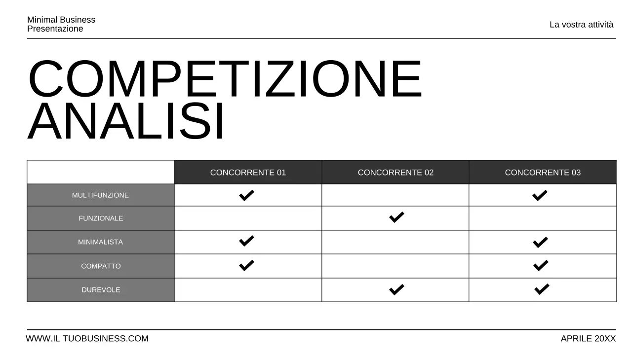 Presentazione aziendale minimale in bianco e nero