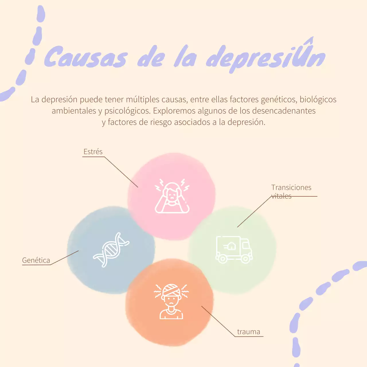 Autocrecimiento básico beige