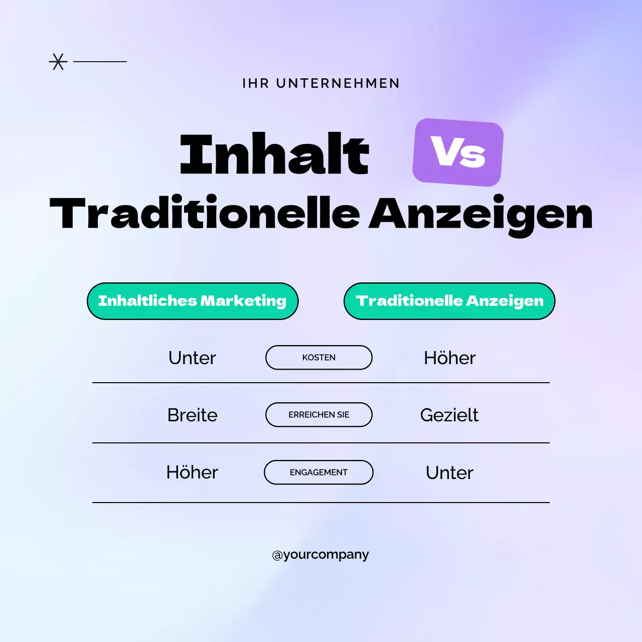 Schwarz und lila Moderne Content-Marketing-Werbung