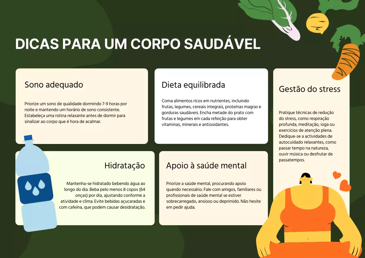 Guia do estilo de vida saudável moderno verde e branco