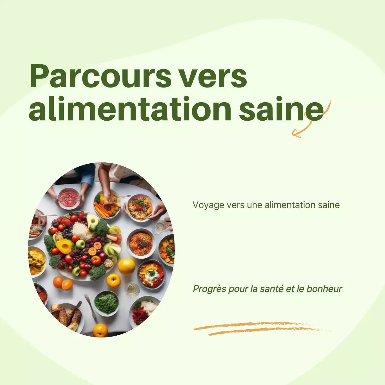 Guide alimentaire vert et orange pour une alimentation saine et moderne