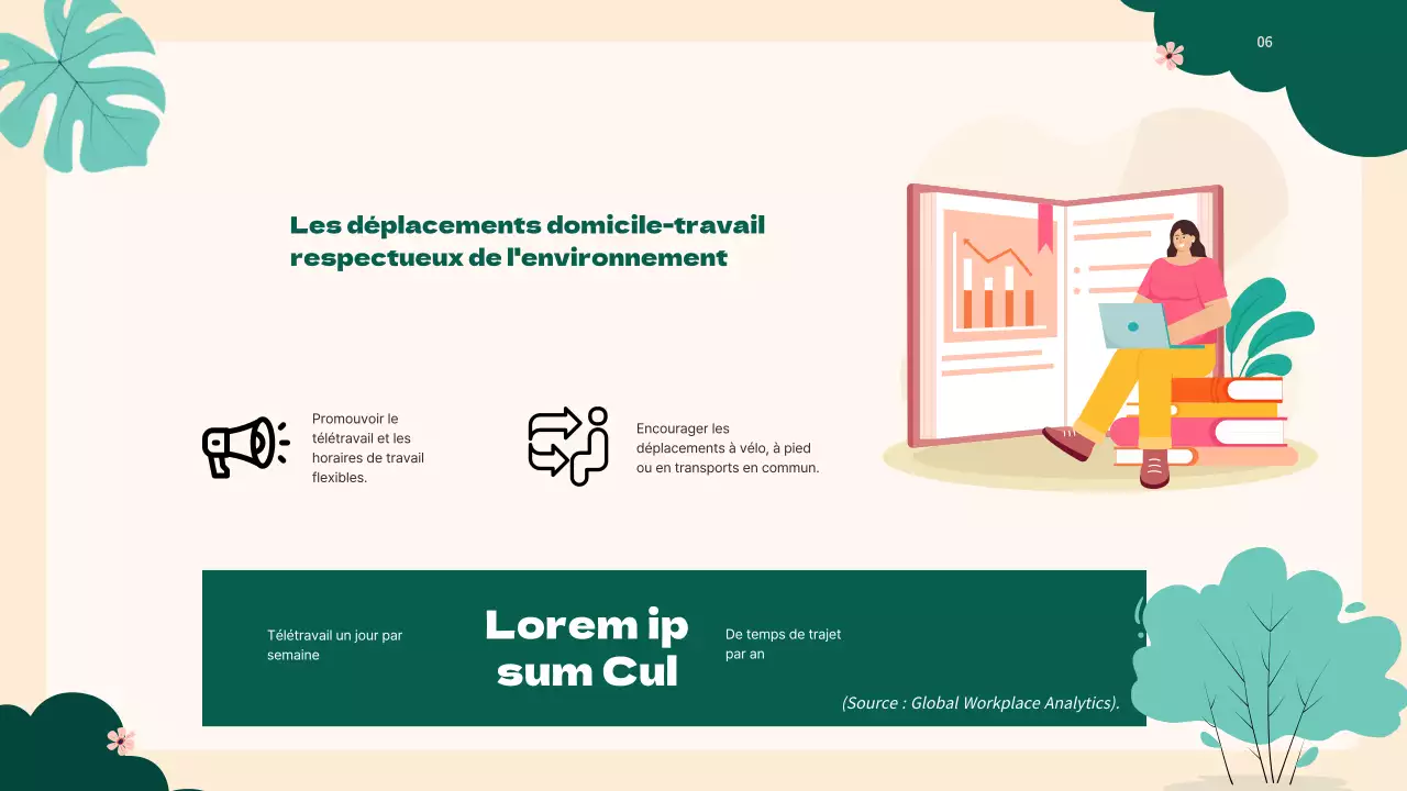 Stratégie d'espace de travail pour les entreprises Green Natural Green