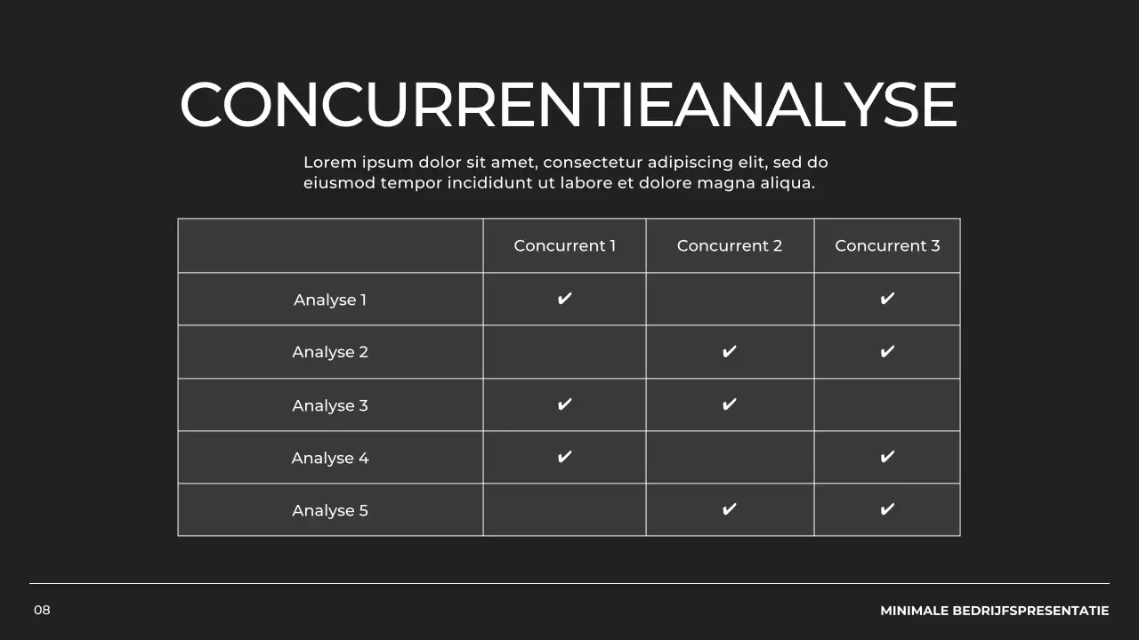 Zwart-wit Minimal bedrijfsprofiel Product Pitch