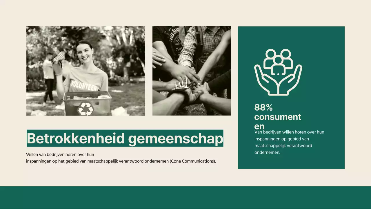 Groen en Geel Eenvoudige zakelijke duurzame oplossingen