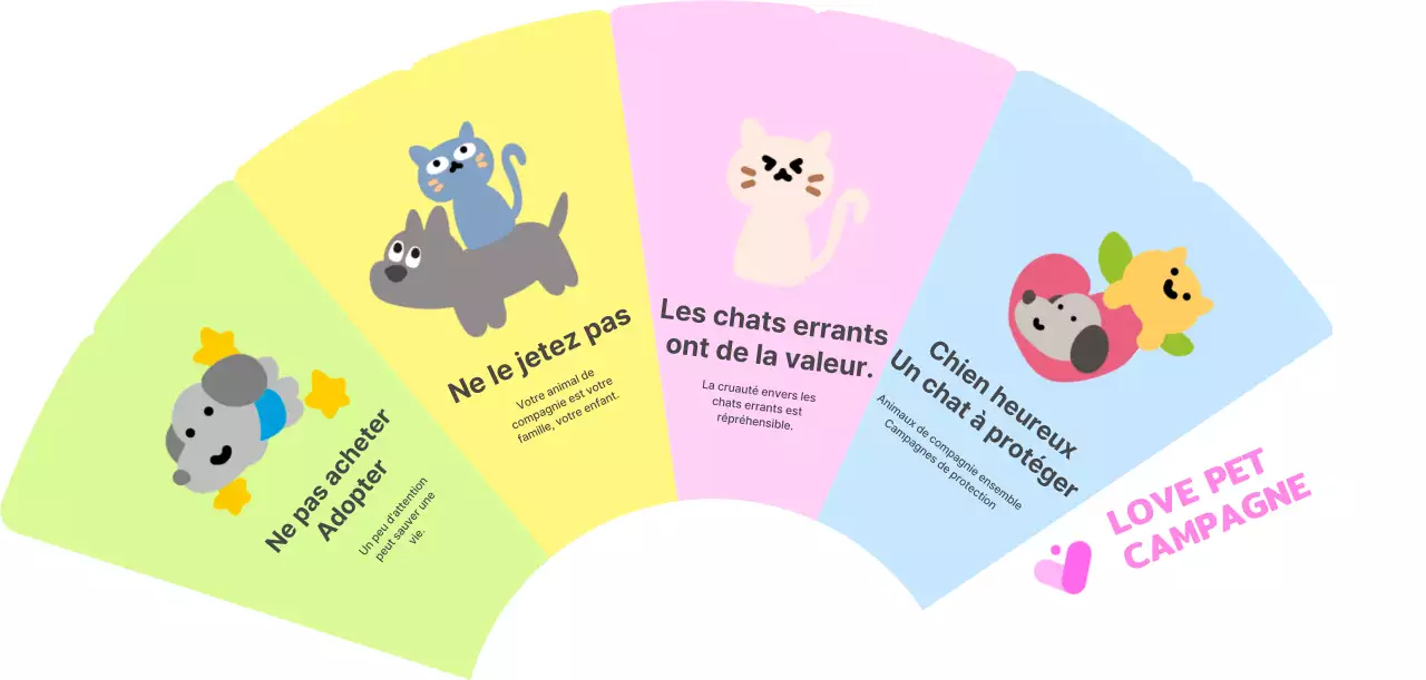 Campagne de défense des animaux de compagnie avec des illustrations d'animaux et beaucoup de couleurs