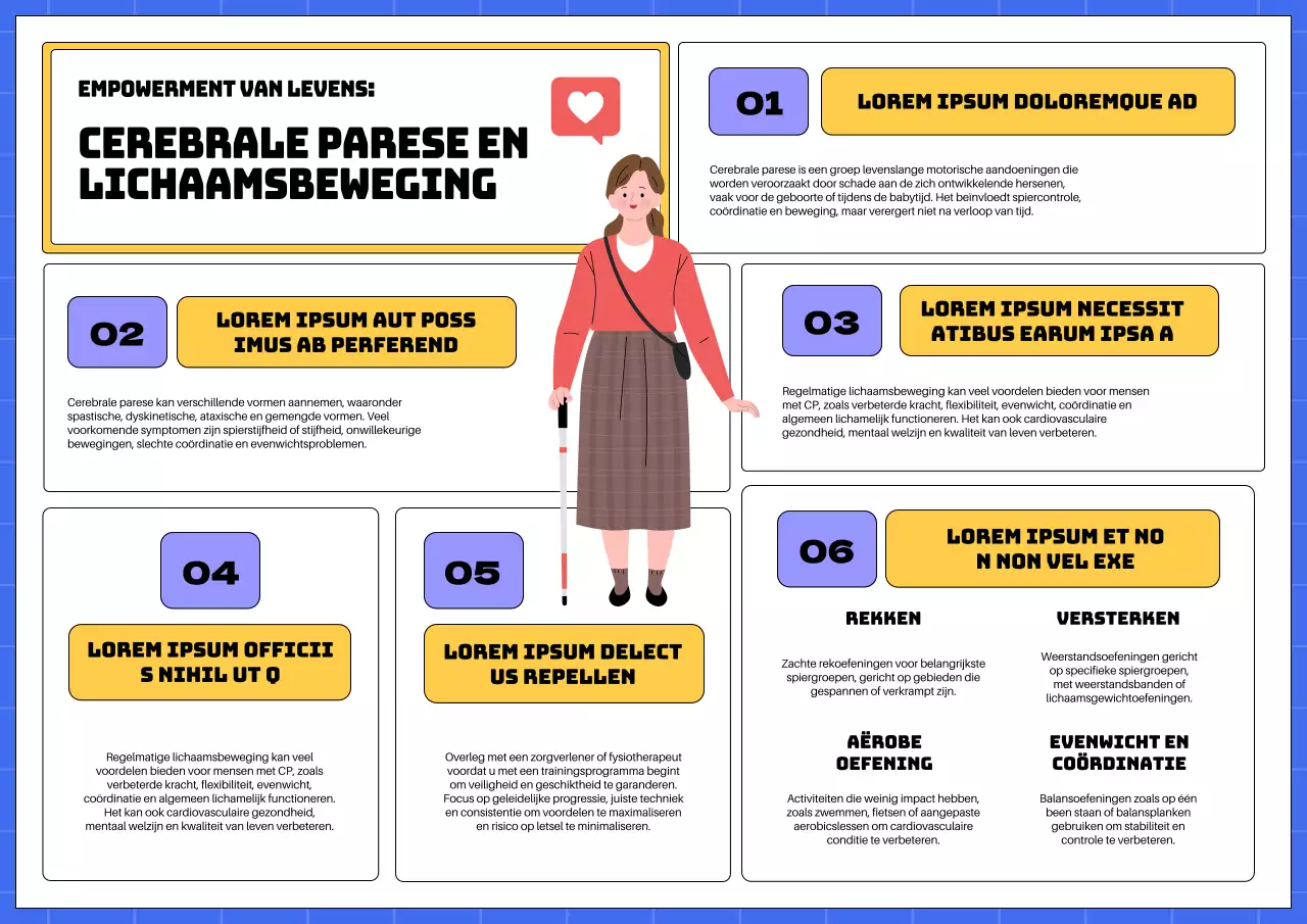 Geel en Blauw Vet Cerebrale Parese Introductie