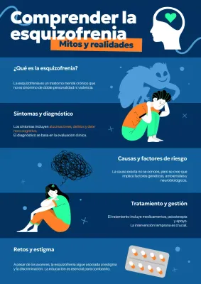 Folleto azul y blanco de información sanitaria moderna