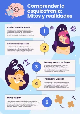 Azul y amarillo Información médica moderna Introducción