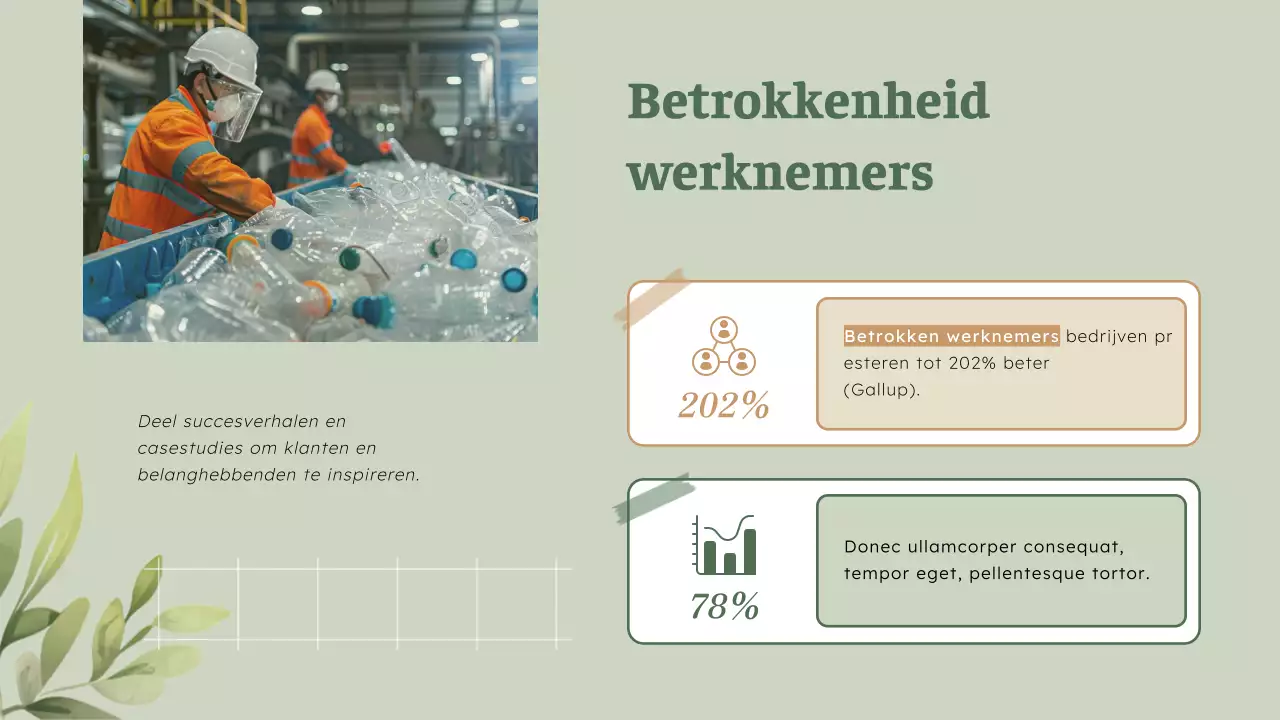 Groen Natuurlijk Bedrijf Innovatieve Recyclingsstrategie