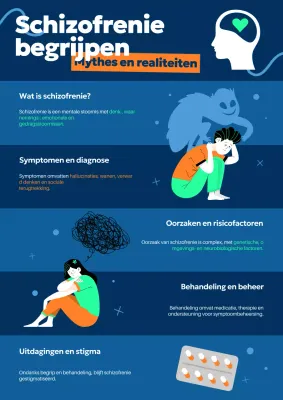 Blauw-witte moderne gezondheidsinformatie flyer