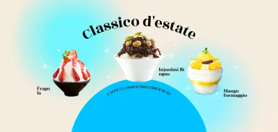 Cool menu caffè estate con foto di menu di ghiaccio rasato e sfondo sfumato