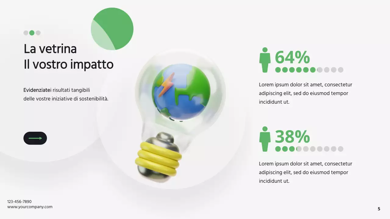 Verde e bianco Sostenibilità aziendale moderna Strategia aziendale