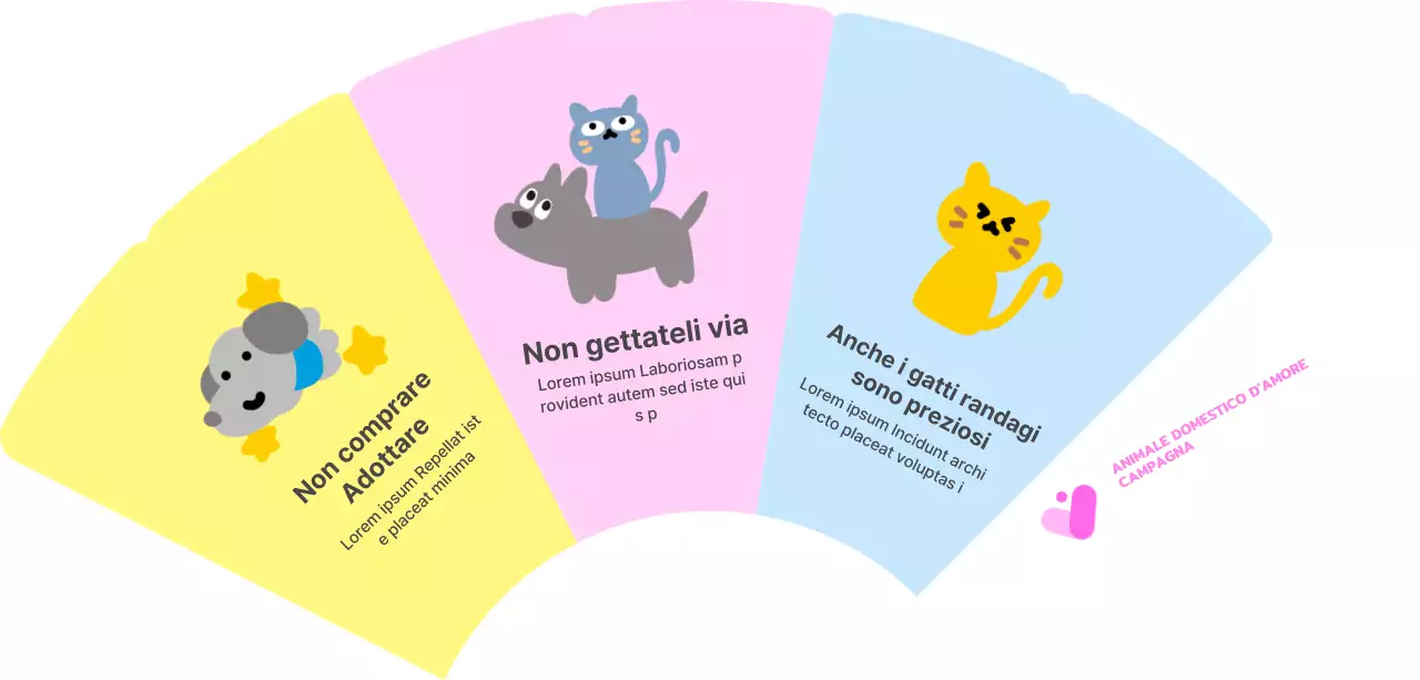 Campagna per la difesa degli animali domestici con illustrazioni di animali e tanto colore